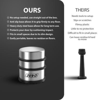 Zeno 4 Pack Door Stopper