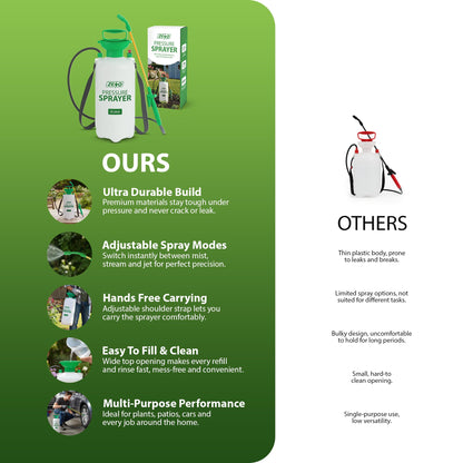 Zeno 8 Litre Garden Pressure Sprayer