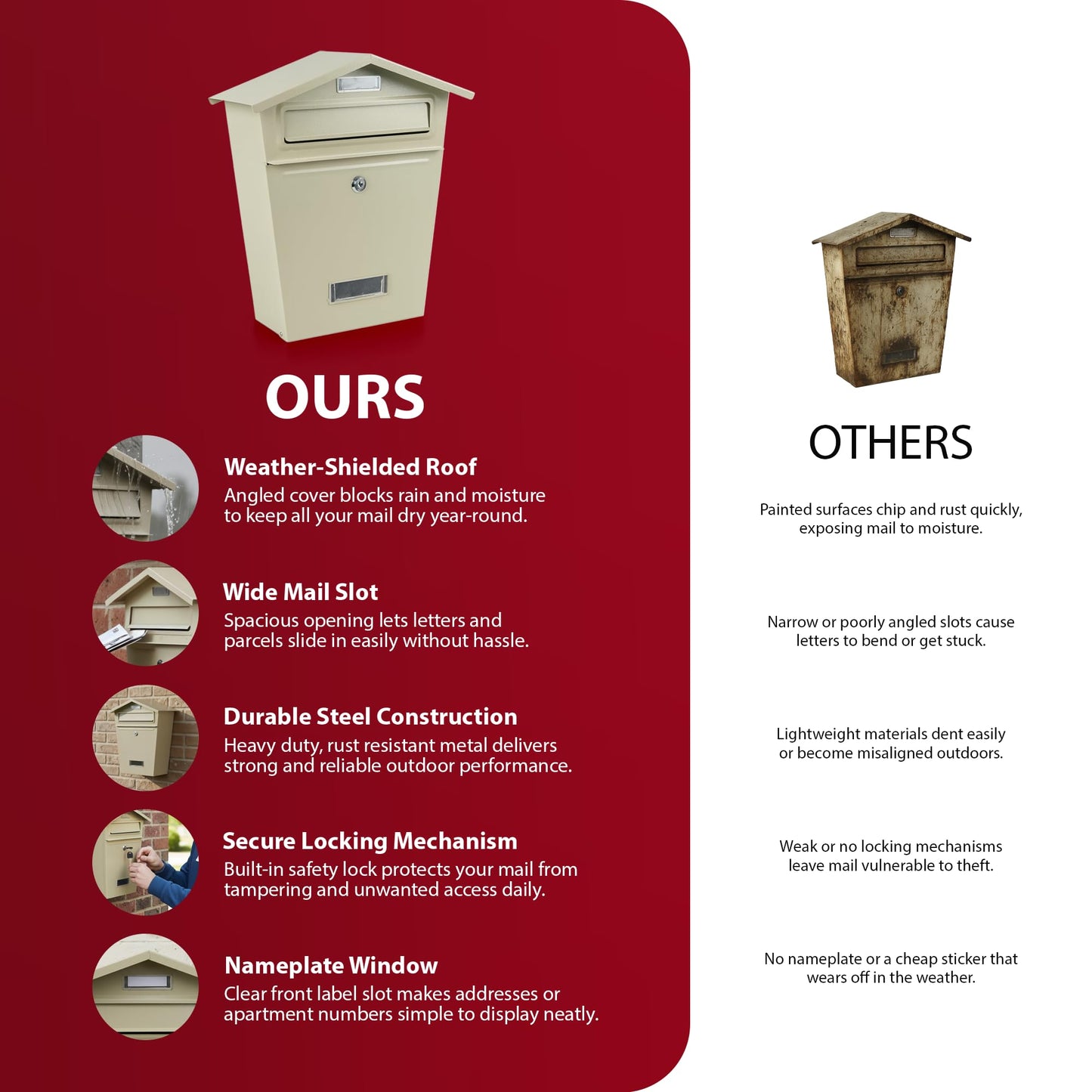 Zeno Beige Classic Post Box
