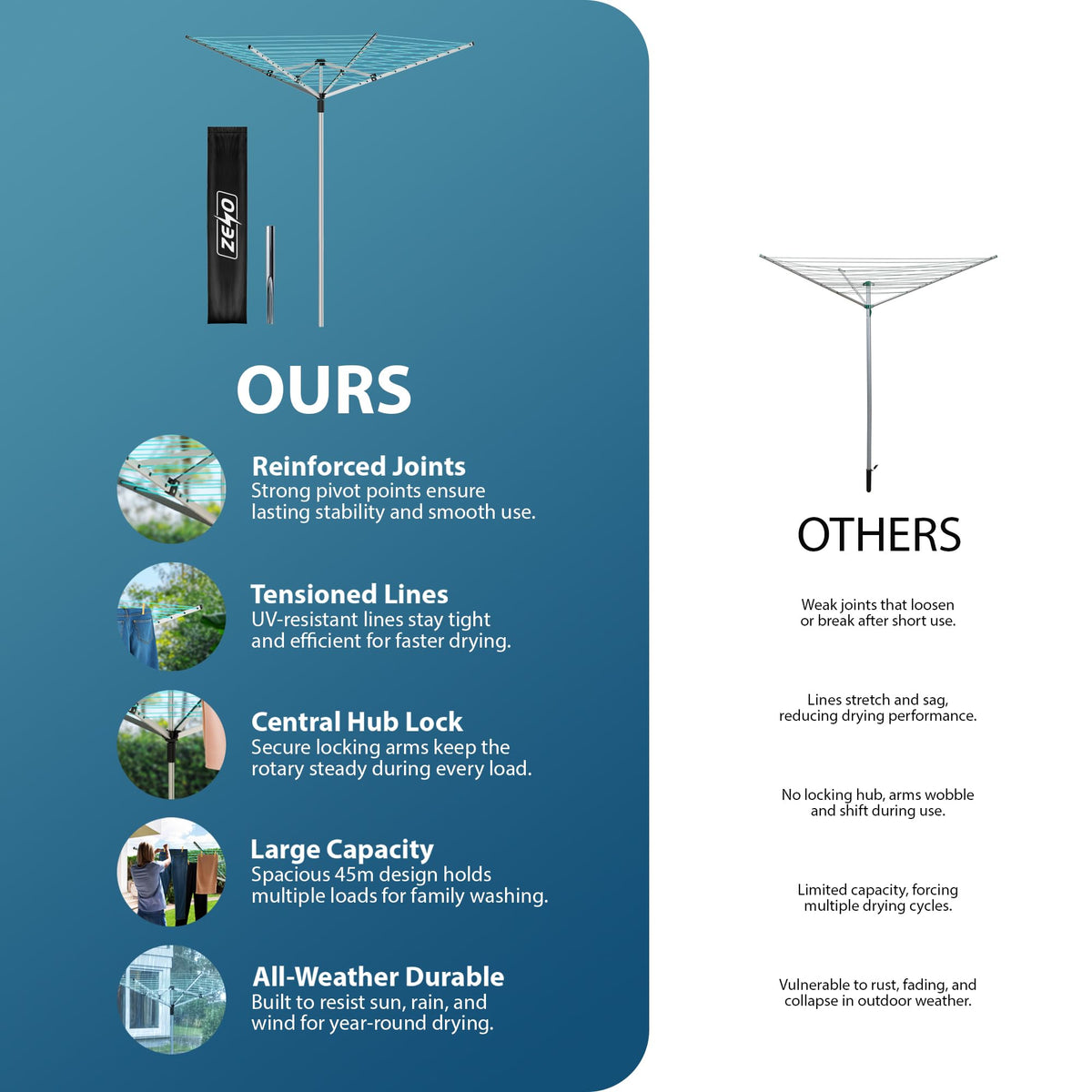 Zeno Outdoor Rotary Washing Line