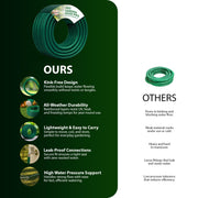 Zeno 50m Garden Hose