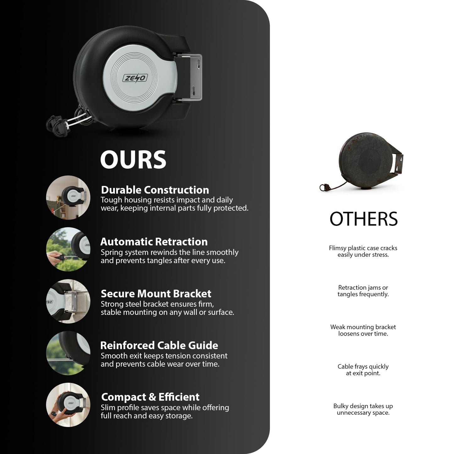 Zeno Black & Grey Retractable Double Washing Line