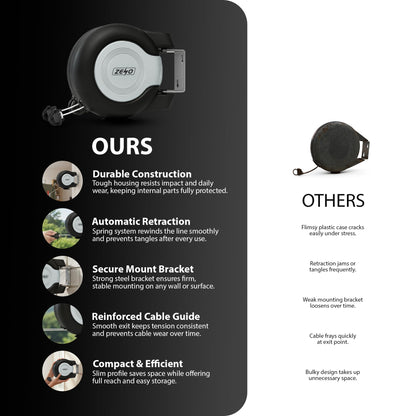 Zeno Black & Grey Retractable Double Washing Line