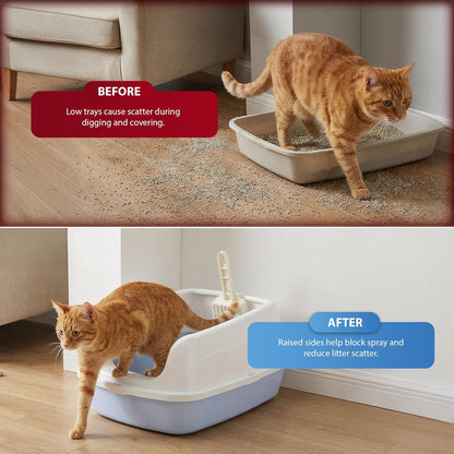 Rex & Roxy Large Blue Cat Litter Tray
