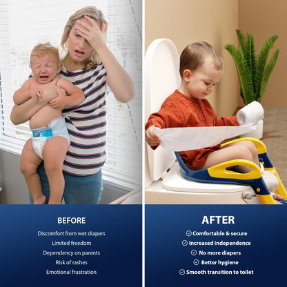 Zeno Blue & Yellow Potty Training Seat