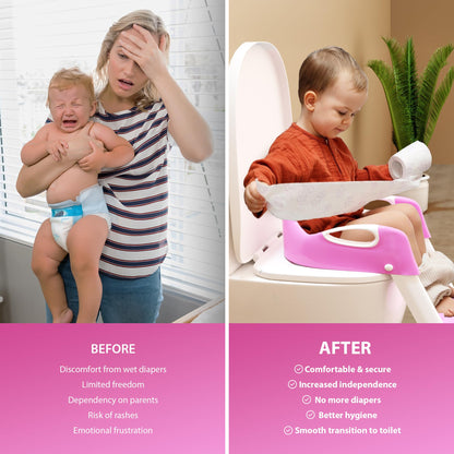 Zeno Pink Potty Training Seat
