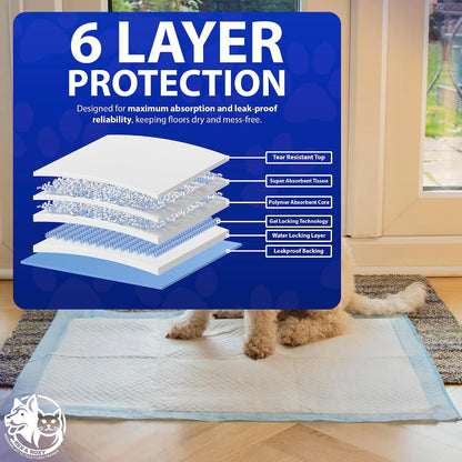 Rex & Roxy 60 x 90cm 60 Pack Puppy Pads
