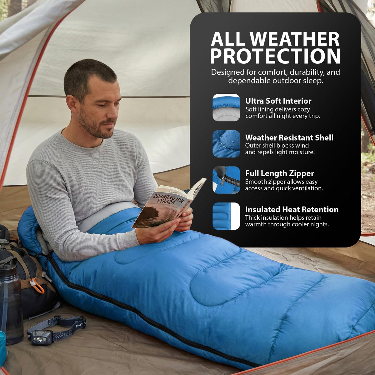 Zeno Blue Sleeping Bag