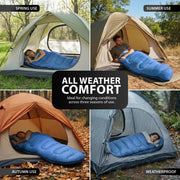 Zeno Blue Sleeping Bag
