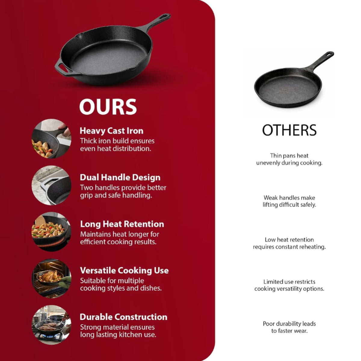Zeno 27cm Cast Iron Skillet Pan