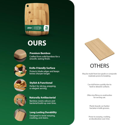 Zeno Set of 3 Wooden Chopping Boards