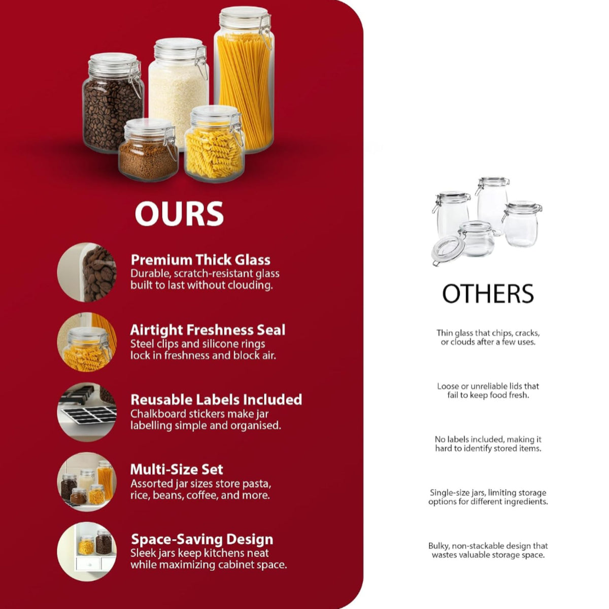 Zeno Set of 5 Glass Food Jars