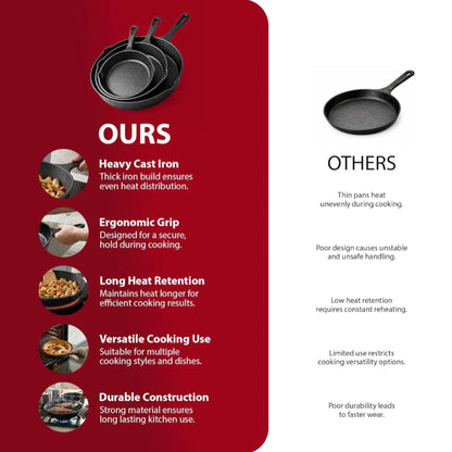 Zeno 3 Piece Cast Iron Skillet Pan Set