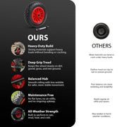 Zeno 14" Red Wheelbarrow Wheel