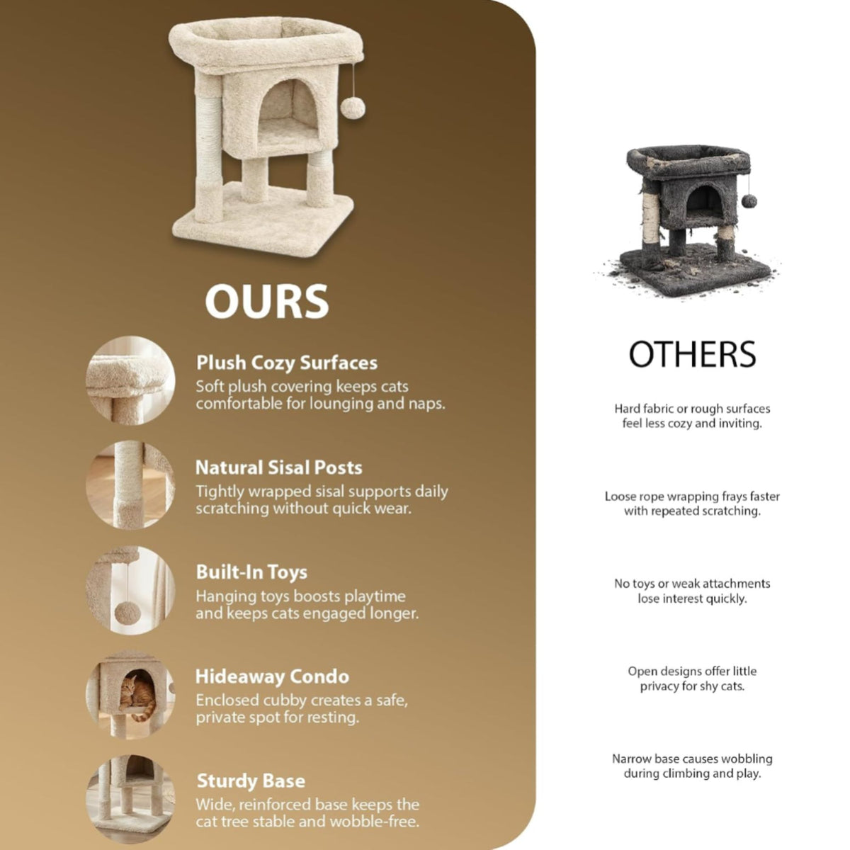 Rex & Roxy 59cm Beige Cat Tree