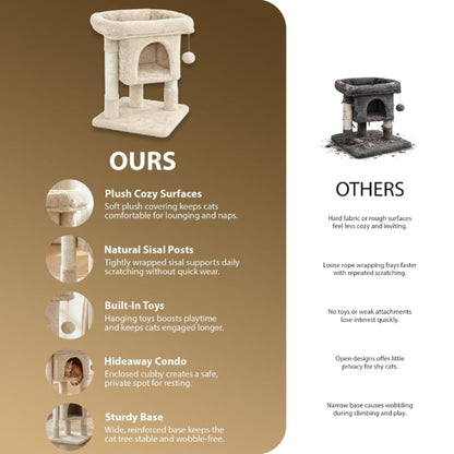 Rex & Roxy 59cm Beige Cat Tree