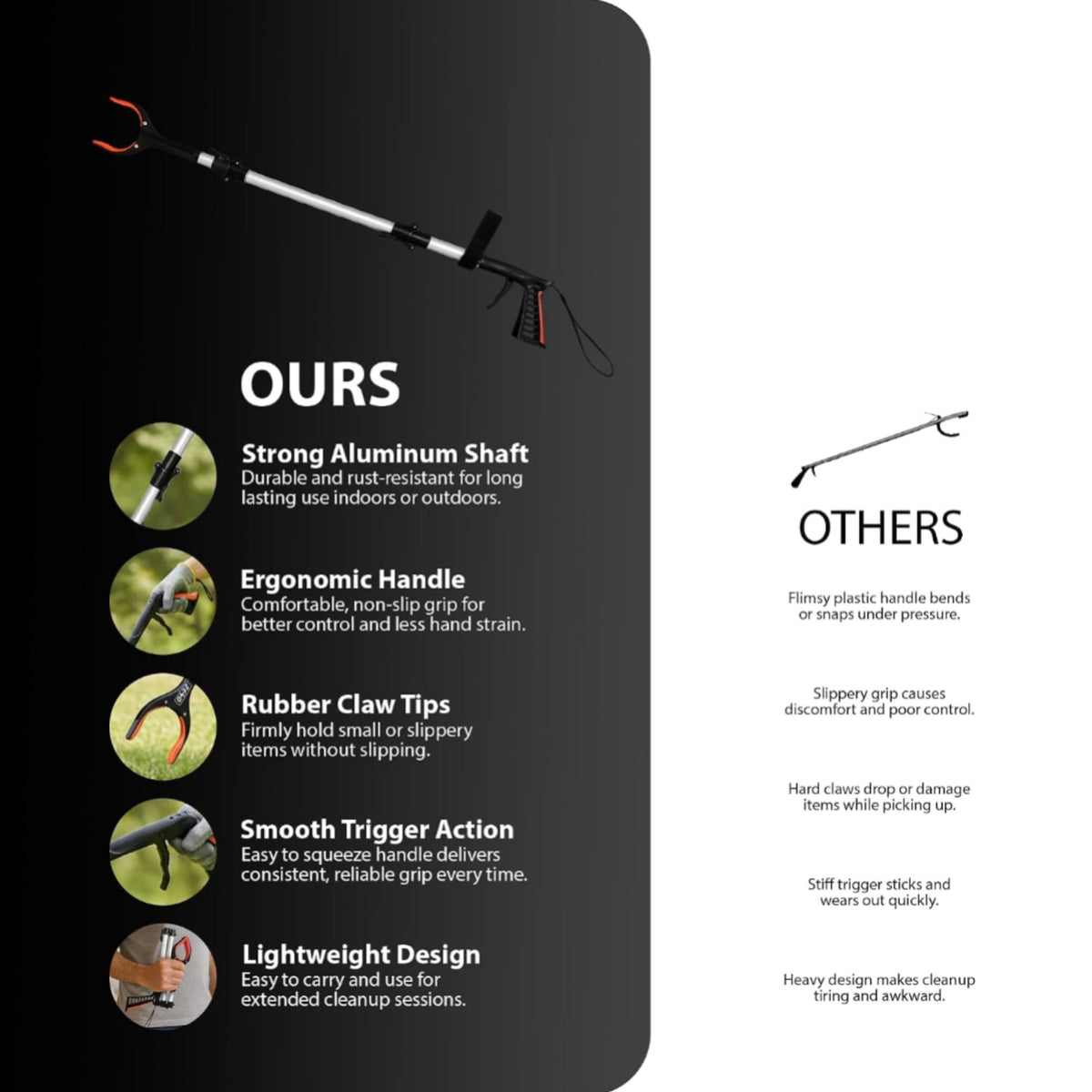 Zeno 3 Section Litter Picker