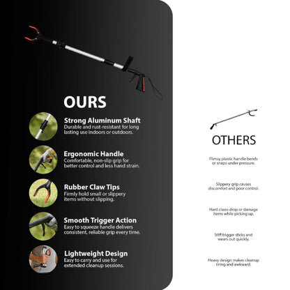Zeno 3 Section Litter Picker