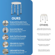 Zeno 50cm Round Shower Stool