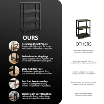 Zeno Set of 2 Plastic 4 Tier Shelving Units