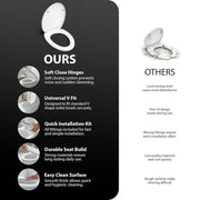Zeno V Shape Toilet Seat