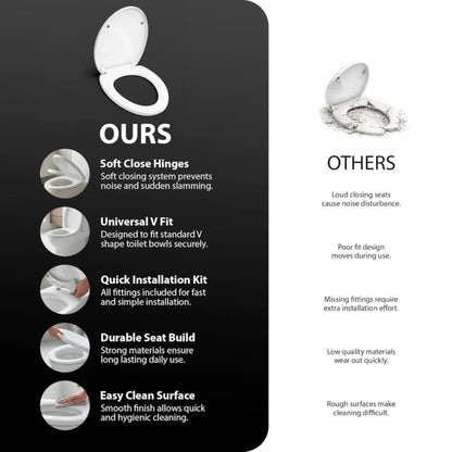 Zeno V Shape Toilet Seat