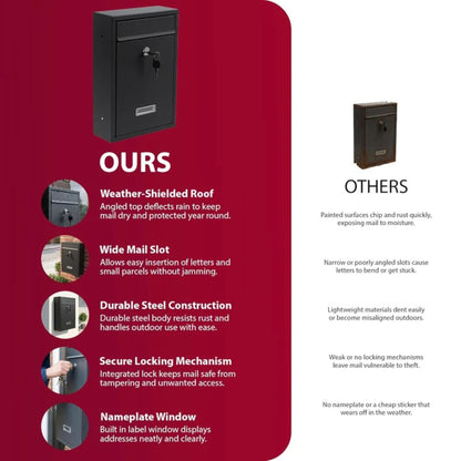 Zeno Square Letter Box