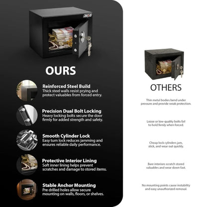 Zeno Compact Safe Box