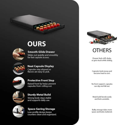 Zeno 60 Coffee Pods Holder & Machine Stand Compatible with Nespresso
