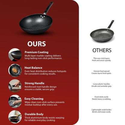 Zeno 30cm Non Stick Frying Pan