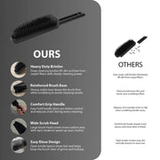 Zeno Carpet Cleaner Brush 2 in 1