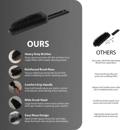 Zeno Carpet Cleaner Brush 2 in 1