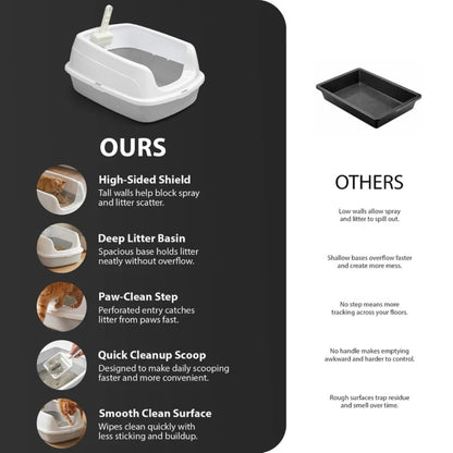 Rex & Roxy Large Grey Cat Litter Tray