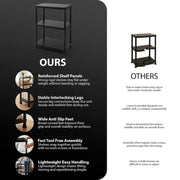 Zeno Set of 2 Plastic 3 Tier Shelving Units