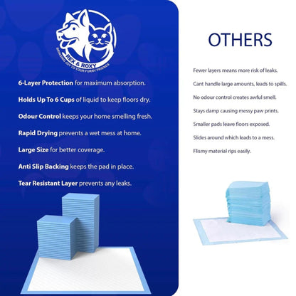 Rex & Roxy 60 x 45cm 50 Pack Puppy Pads