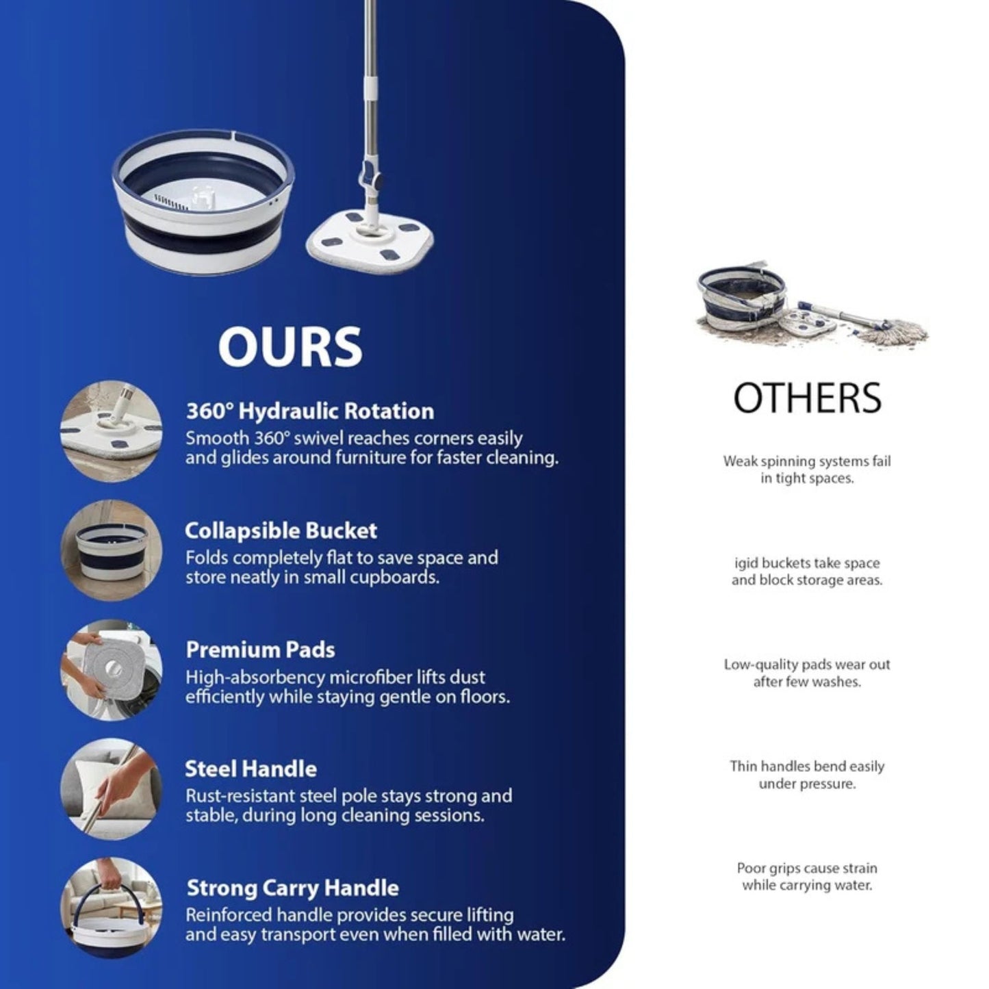 Zeno Mop and Collapsible Bucket Set
