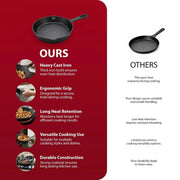 Zeno 20cm Cast Iron Frying Pan