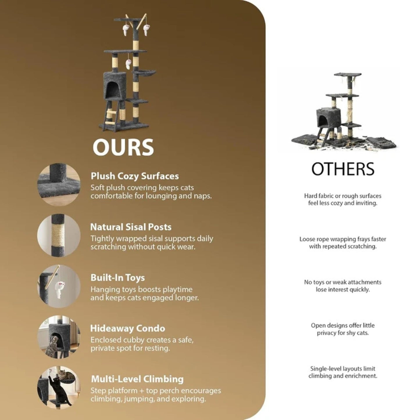 Rex & Roxy 145cm Grey Cat Tree