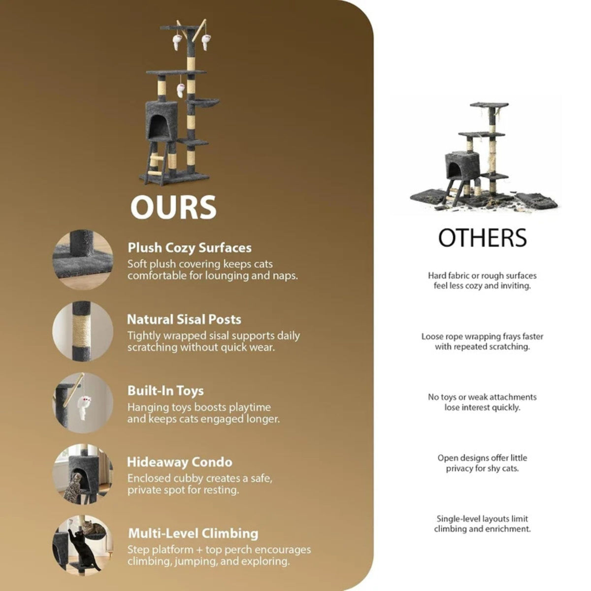 Rex & Roxy 145cm Grey Cat Tree