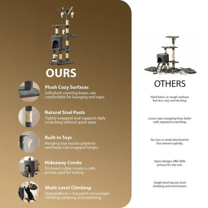 Rex & Roxy 145cm Grey Cat Tree