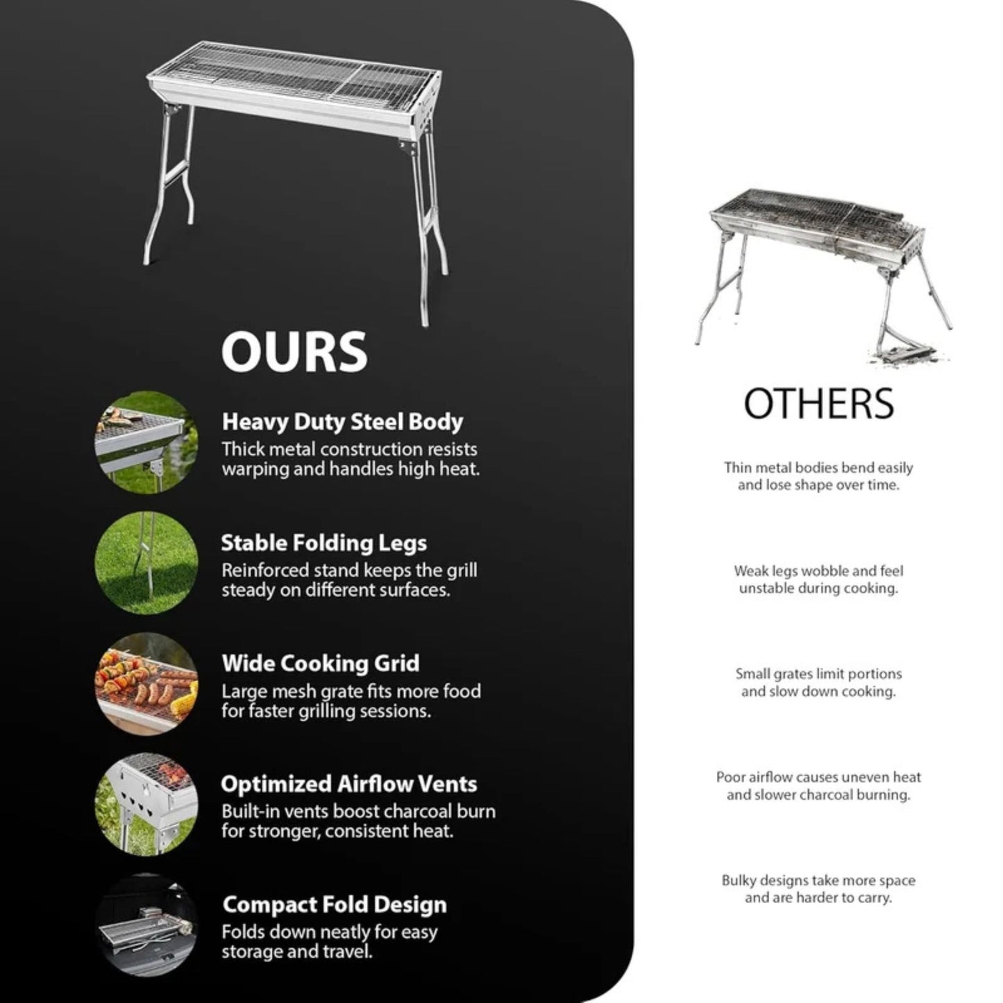 Zeno Silver Portable BBQ Grill