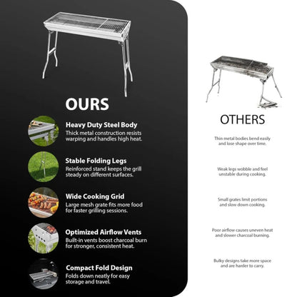 Zeno Silver Portable BBQ Grill