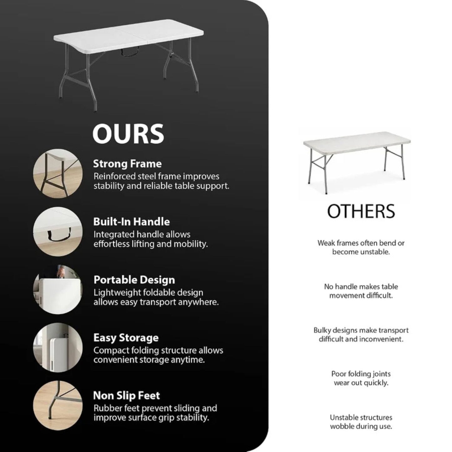 Zeno 5FT Heavy Duty Camping Table