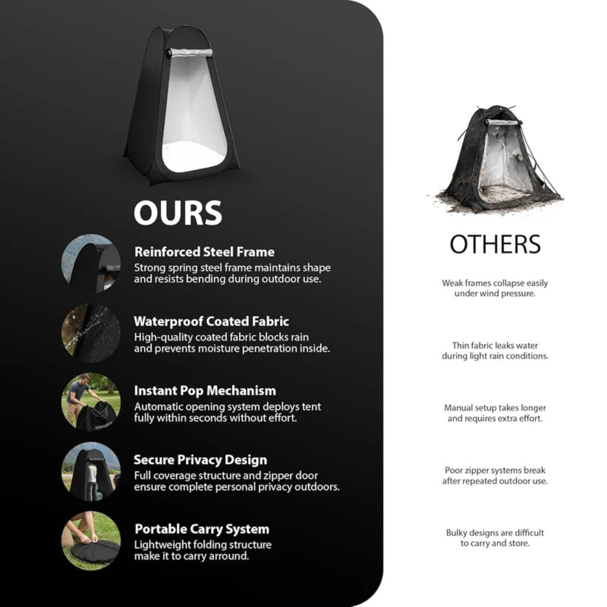 Zeno Black Pop Up Privacy Tent