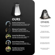 Zeno Black Pop Up Privacy Tent