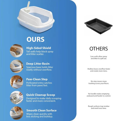 Rex & Roxy Large Blue Cat Litter Tray