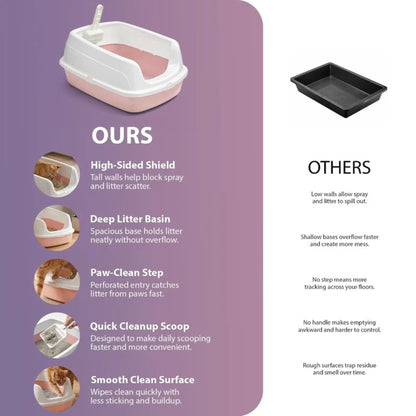 Rex & Roxy Large Pink Cat Litter Tray
