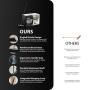 Zeno Indoor Broom