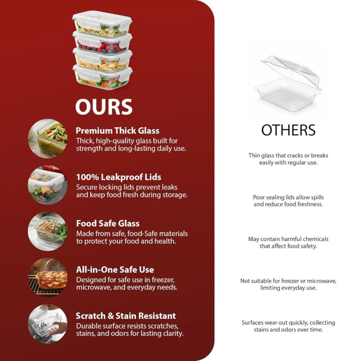 Zeno 4 Pack Glass Food Containers with Lids