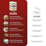 Zeno 4 Pack Glass Food Containers with Lids